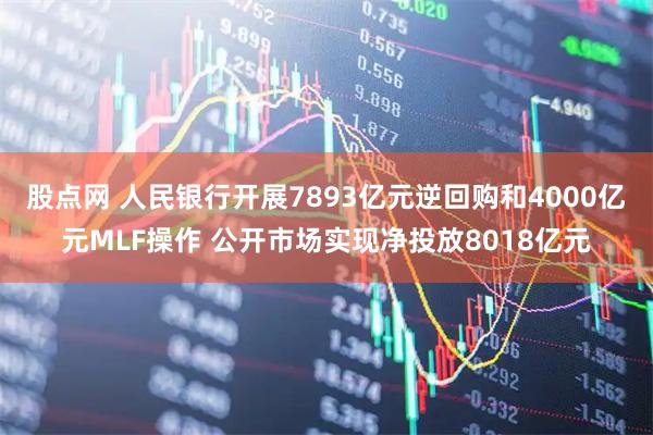 股点网 人民银行开展7893亿元逆回购和4000亿元MLF操作 公开市场实现净投放8018亿元